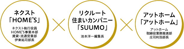 ネクスト「HOME’S」×リクルート住まいカンパニー「SUUMO」×大手ポータルから参加予定