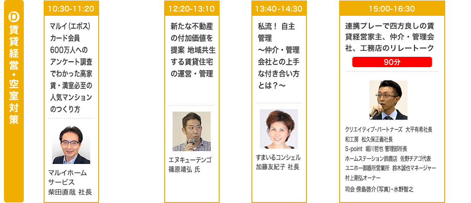 賃貸経営・空室対策