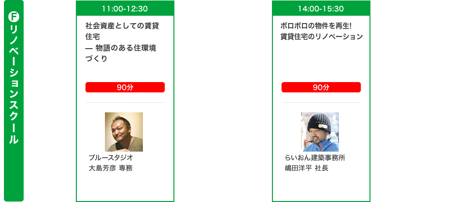 リノベーションスクール