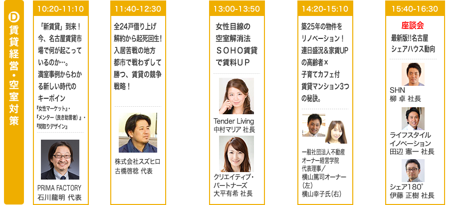 賃貸経営・空室対策