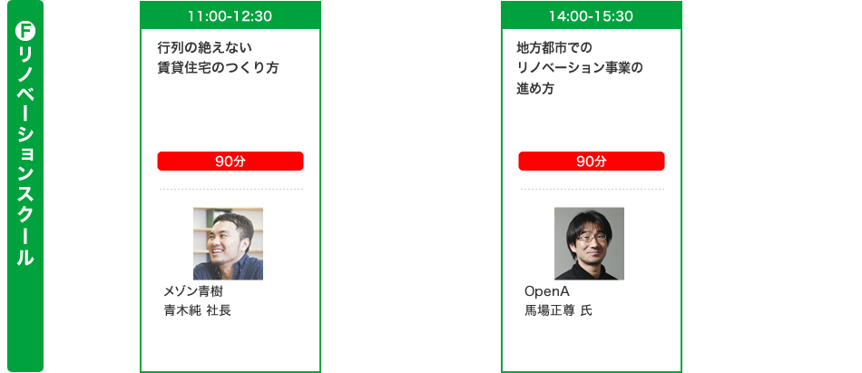 リノベーションスクール