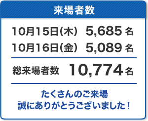 来場者数　10月15日（木）／5,685名、10月16日（金）／5,089名　総来場者数 10,774名　たくさんのご来場誠にありがとうございました！