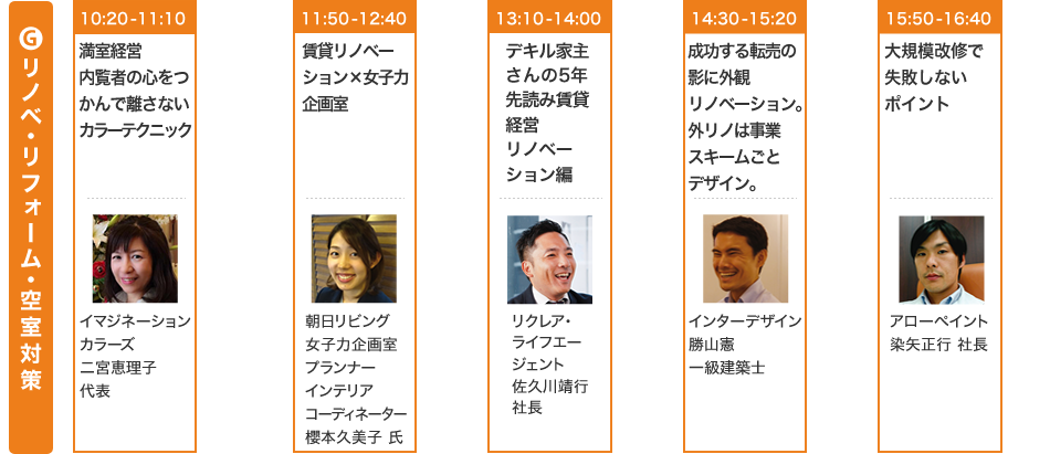 Gリノベ・リフォーム・空室対策