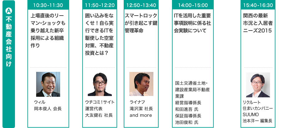 A不動産会社向け