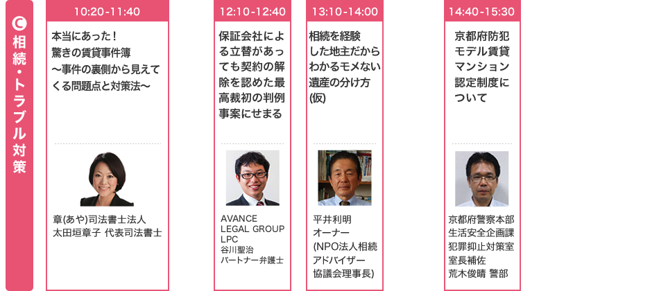 C相続・トラブル対策