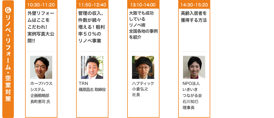 Gリノベ・リフォーム・空室対策