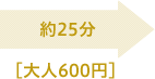 約25分［大人600円］
