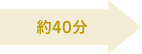 約40分