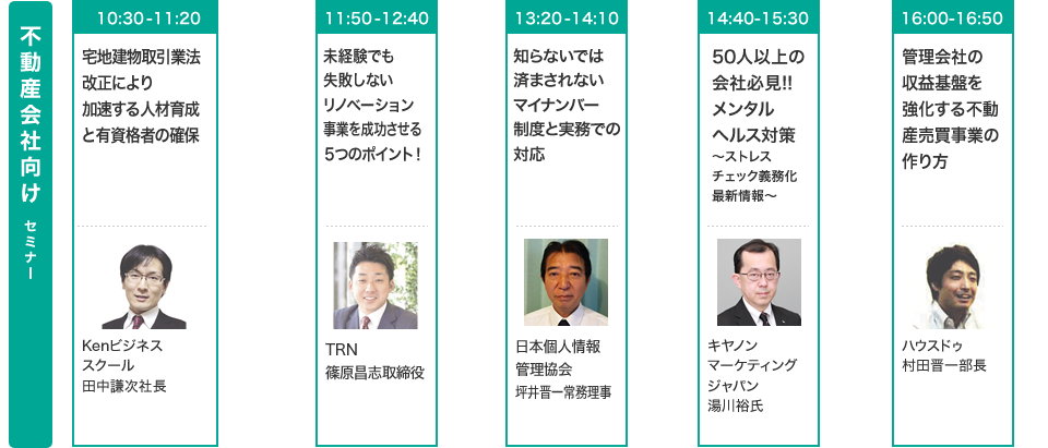 不動産会社向け セミナー