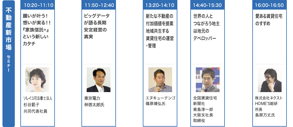 不動産新市場 セミナー