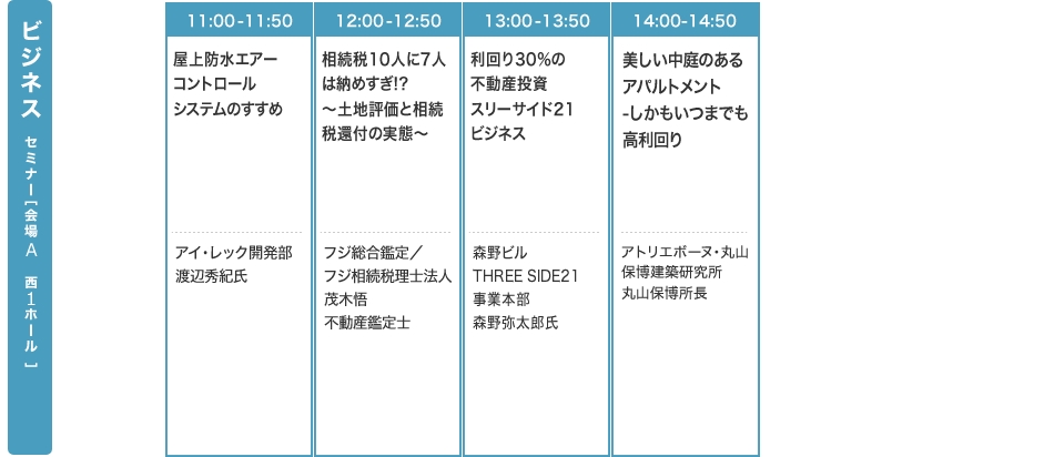 ビジネス セミナー［会場B西2ホール］