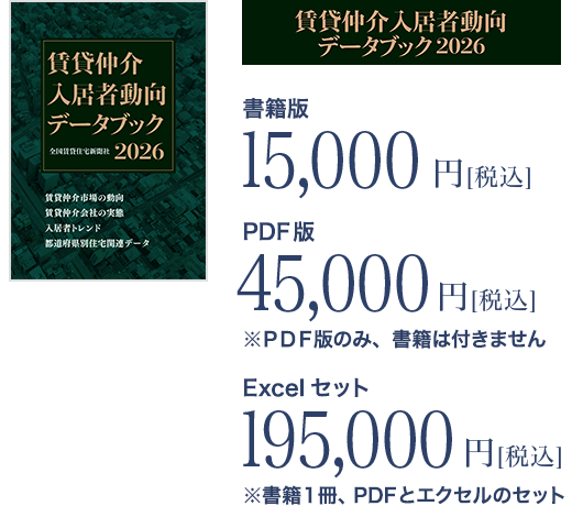 本 不動産投資関連書籍 140冊セット （約22万円分）
