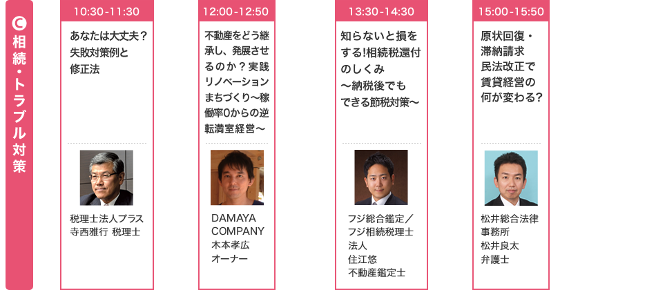 C相続・トラブル対策