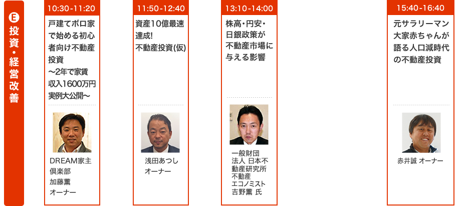 E投資・経営改善