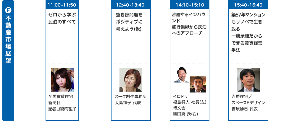 F不動産市場展望