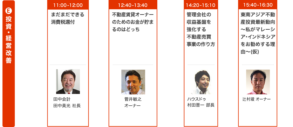E投資・経営改善