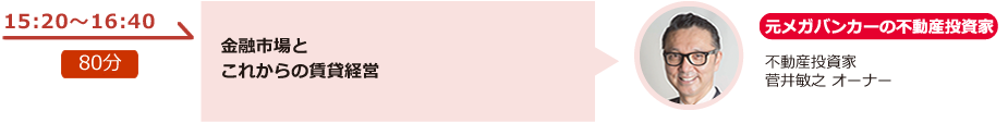 金融市場とこれからの賃貸経営