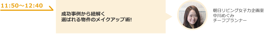 成功事例から紐解く選ばれる物件のメイクアップ術!