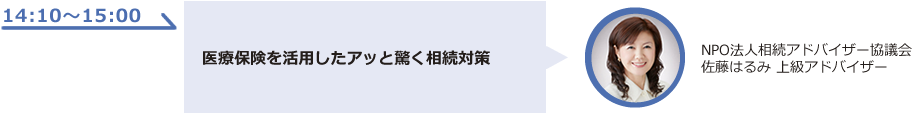 医療保険を活用したアッと驚く相続対策