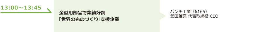金型用部品で業績好調「世界のものづくり」支援企業