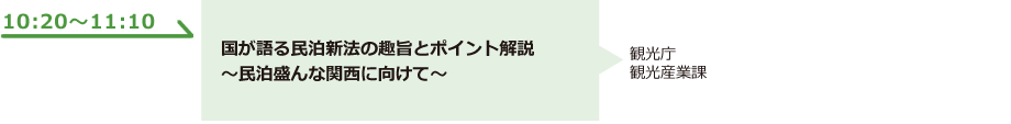 国が語る民泊新法の趣旨とポイント解説 ～民泊盛んな関西に向けて～