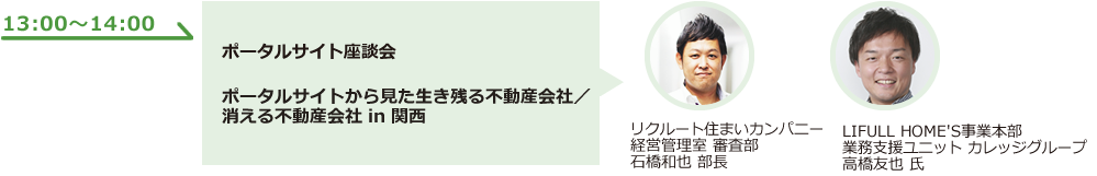 ポータルサイト座談会 ポータルサイトから見た生き残る不動産会社／消える不動産会社in関西