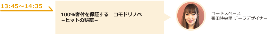 100％客付を保証する　コモドリノベ　－ヒットの秘密－