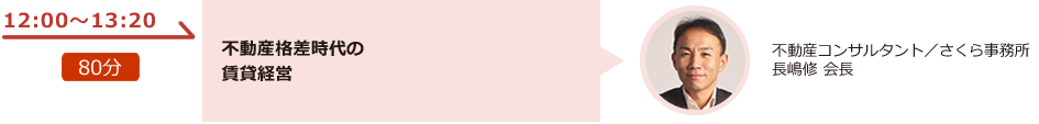 不動産格差時代の賃貸経営