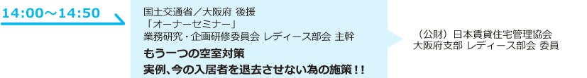 もう一つの空室対策実例、今の入居者を退去させない為の施策！！