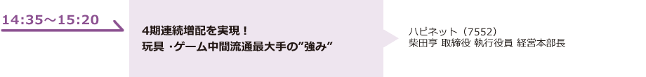４期連続増配を実現！玩具・ゲーム空間流通最大手の”強み”