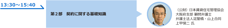 第２部　契約に関する基礎知識