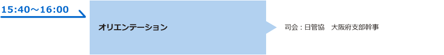 オリエンテーション