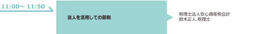 法人を活用しての節税