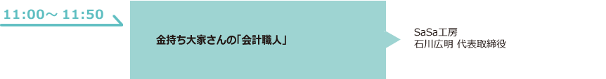 金持ち大家さんの「会計職人」