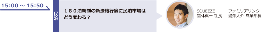 180泊規制の新法施行後に民泊市場はどう変わる？