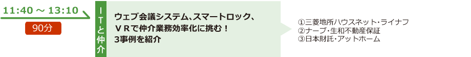ウェブ会議システム、スマートロック、VRで仲介業務効率化に挑む！３事例を紹介