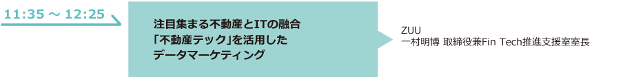 注目集まる不動産とITの融合　『不動産テック』を活用したデータマーケティング