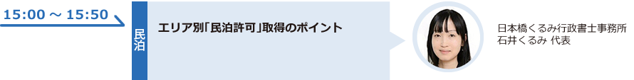 エリア別「民泊許可」取得のポイント