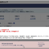 おとり広告削減機能に1122社利用