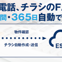いい生活、オートコールサービス開始