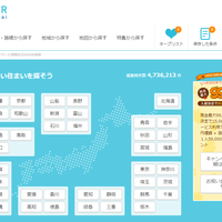 求人サイト運営会社が参入