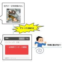 東日本電信電話×インフィック、IoT見守りセンサー活用の実証実験