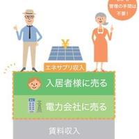 オムロン、低層住宅向け新サービス開始