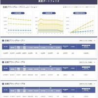 コスモスイニシア、複数の組み替えパターンを比較
