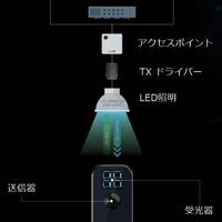 太平貿易、光通信技術「Li-Fi」
