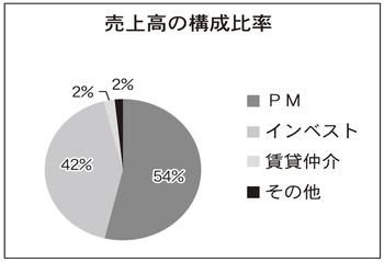 772406.AFS01-02.jpgのサムネイル画像