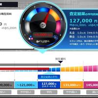 クラリティ、20社導入の賃料査定システム