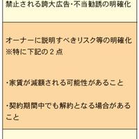 国土交通省、サブリース営業の規制内容開示