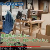 抗ウイルスコーティングが人気