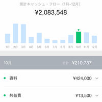 変わる不動産実務　～オーナーアプリ編②～
